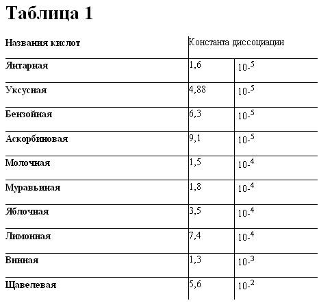 Как продлить быстротечную жизнь _1.jpg