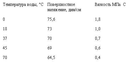 Как продлить быстротечную жизнь _4.jpg