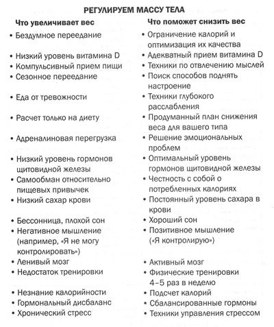 Измени мозг - изменится и тело _17.jpg
