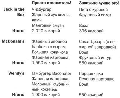 Измени мозг - изменится и тело _19.jpg