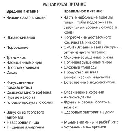 Измени мозг - изменится и тело _21.jpg
