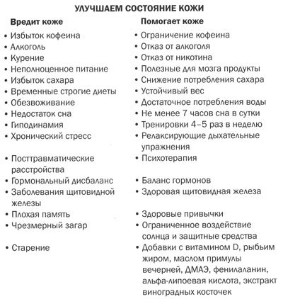 Измени мозг - изменится и тело _24.jpg