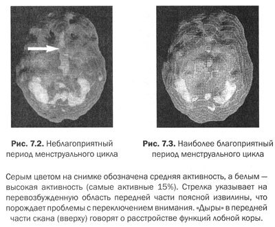 Измени мозг - изменится и тело _26.jpg