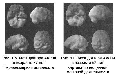 Измени мозг - изменится и тело _6.jpg
