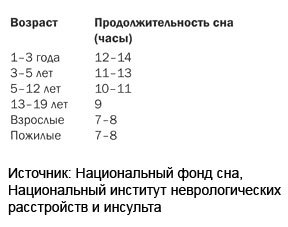 Измени мозг - изменится и тело _40.jpg