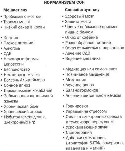 Измени мозг - изменится и тело _42.jpg