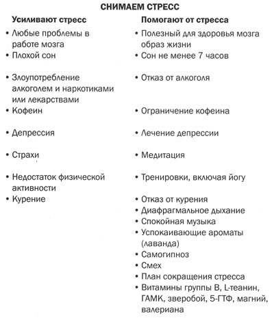 Измени мозг - изменится и тело _46.jpg