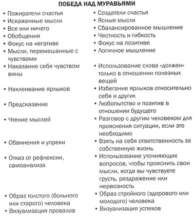 Измени мозг - изменится и тело _52.jpg