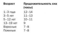 Измени мозг - изменится и тело _55.jpg