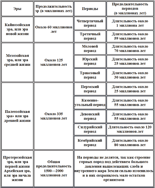 Путешествие в прошлое i_011.png