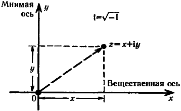 Тени разума. В поисках науки о сознании _51.png