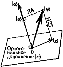 Тени разума. В поисках науки о сознании _60.png