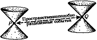Тени разума. В поисках науки о сознании _61.png