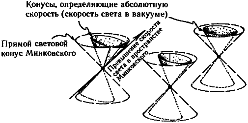 Тени разума. В поисках науки о сознании _21.png