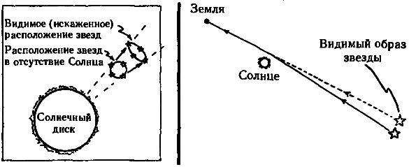 Тени разума. В поисках науки о сознании _24.png