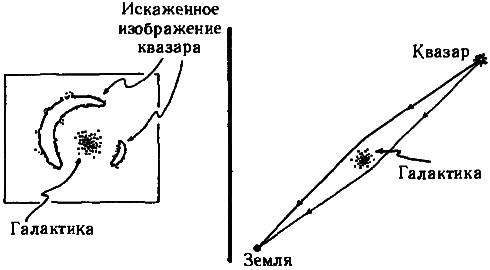 Тени разума. В поисках науки о сознании _25.png