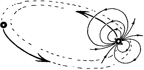 Тени разума. В поисках науки о сознании _26.png