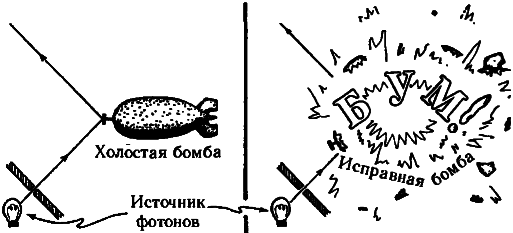 Тени разума. В поисках науки о сознании _30.png