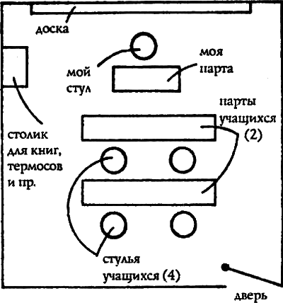 Сайонара, Гангстеры i_002.png