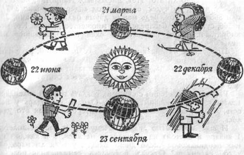 Когда? image010.jpg