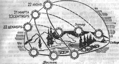 Когда? image047.jpg