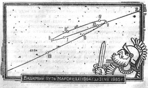 Когда? image064.jpg