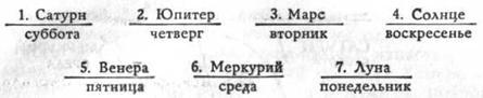 Когда? image066.jpg