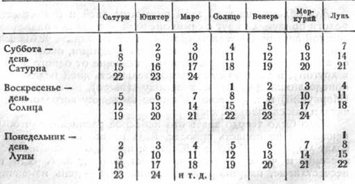 Когда? image068.jpg