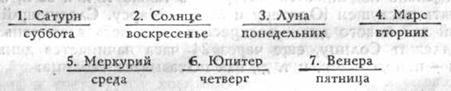 Когда? image072.jpg