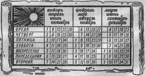 Когда? image119.jpg