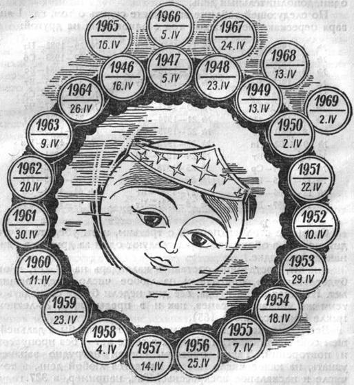 Когда? image129.jpg