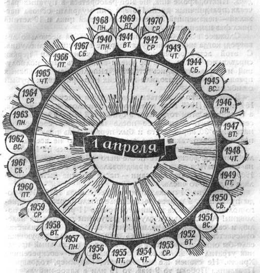 Когда? image131.jpg