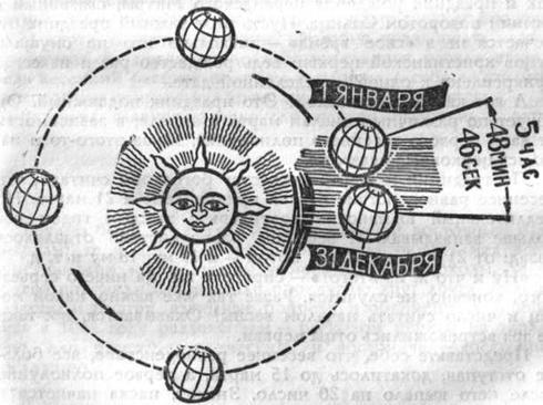 Когда? image137.jpg