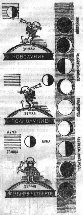Когда? image031.jpg