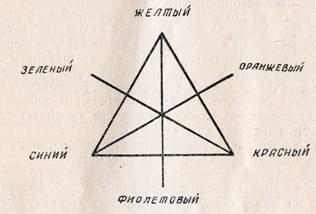 Начальные сведения по живописи i_001.jpg