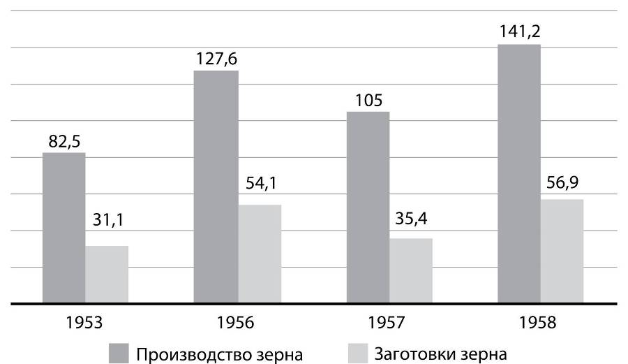 Развилки новейшей истории России i_004.jpg