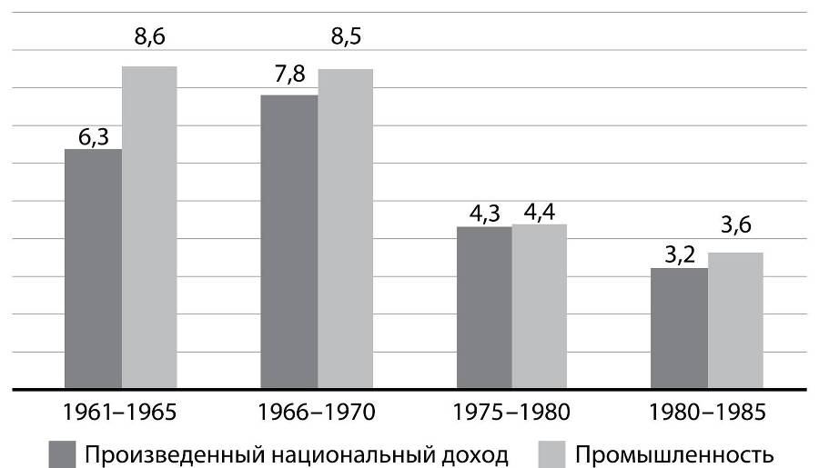 Развилки новейшей истории России i_006.jpg