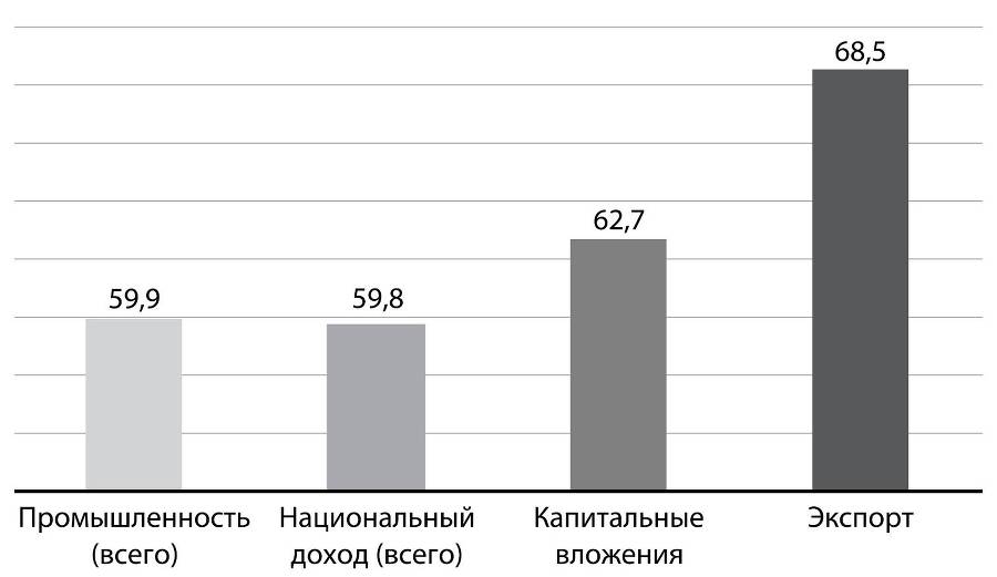 Развилки новейшей истории России i_013.jpg
