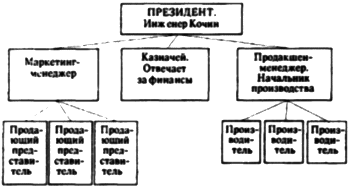 Бизнес крокодила Гены и другие сказочные повести i_153.png
