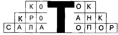 Нарушения письменной речи и их преодоление у младших школьников i_064.png