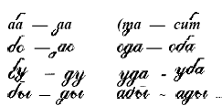 Нарушения письменной речи и их преодоление у младших школьников i_082.png