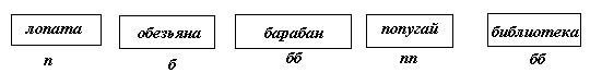Нарушения письменной речи и их преодоление у младших школьников i_086.jpg