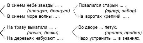 Нарушения письменной речи и их преодоление у младших школьников i_087.jpg
