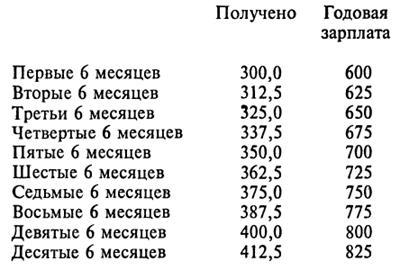 Самые знаменитые головоломки мира pic_225.jpg