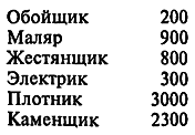 Самые знаменитые головоломки мира pic_243.png