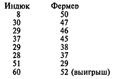 Самые знаменитые головоломки мира pic_269.png