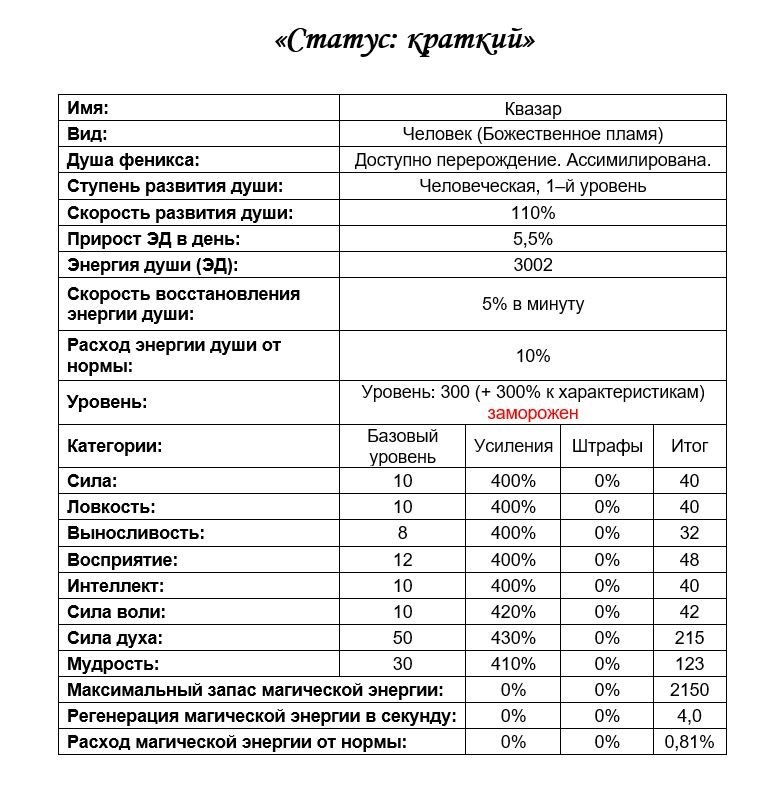 Квазар. Демонический бог. Том 1 _2.jpg