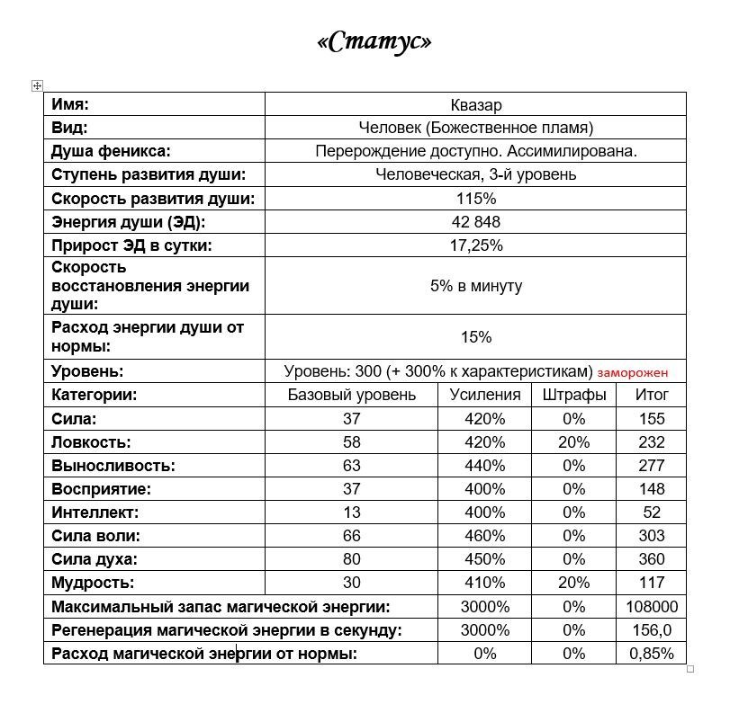 Квазар. Демонический бог. Том 1 _3.jpg