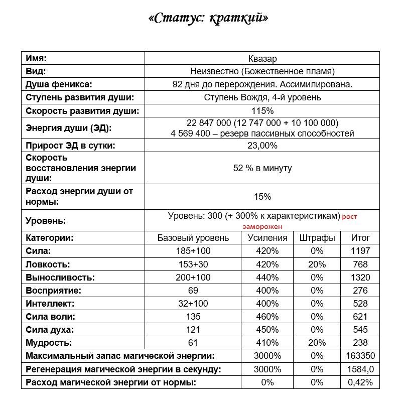 Квазар. Демонический бог. Том 1 _5.jpg