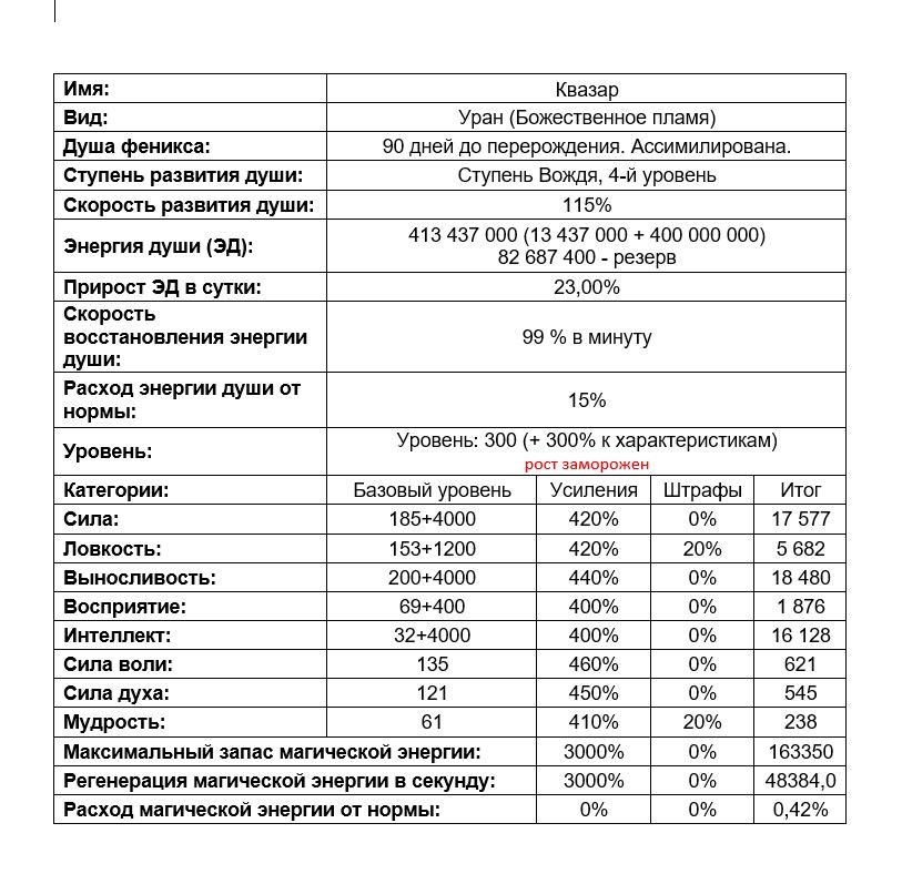 Квазар. Демонический бог. Том 1 _6.jpg